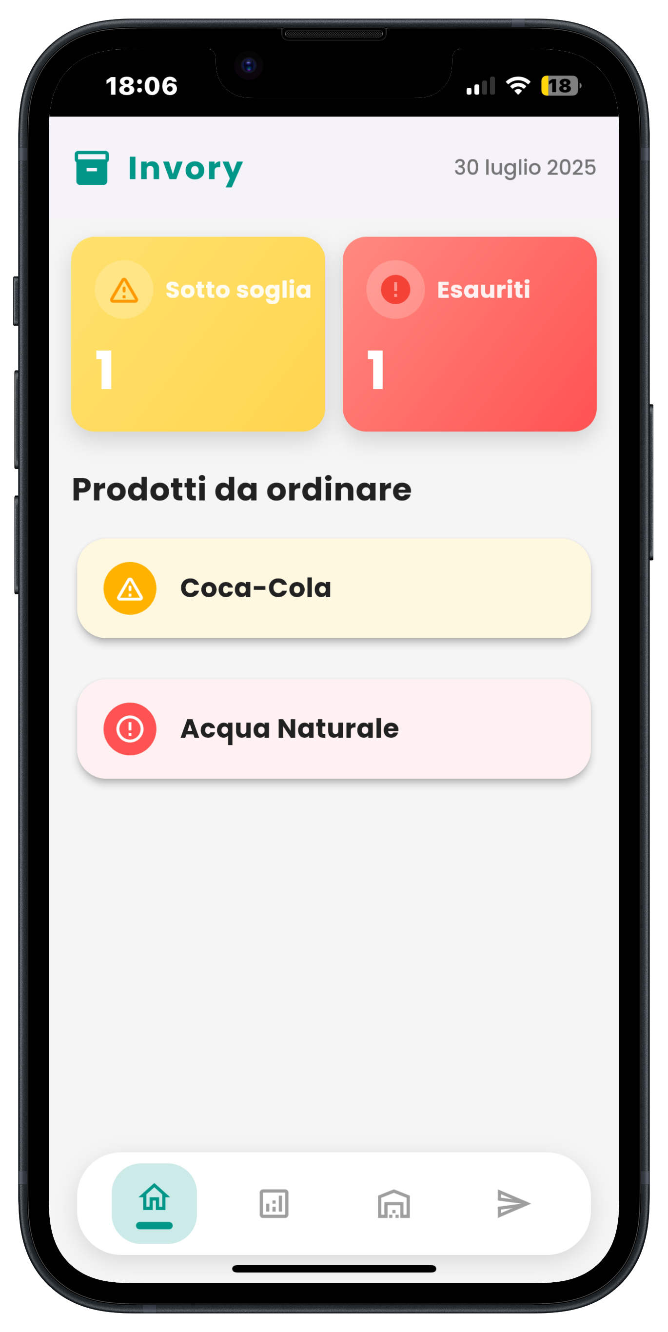 Invory App Dashboard